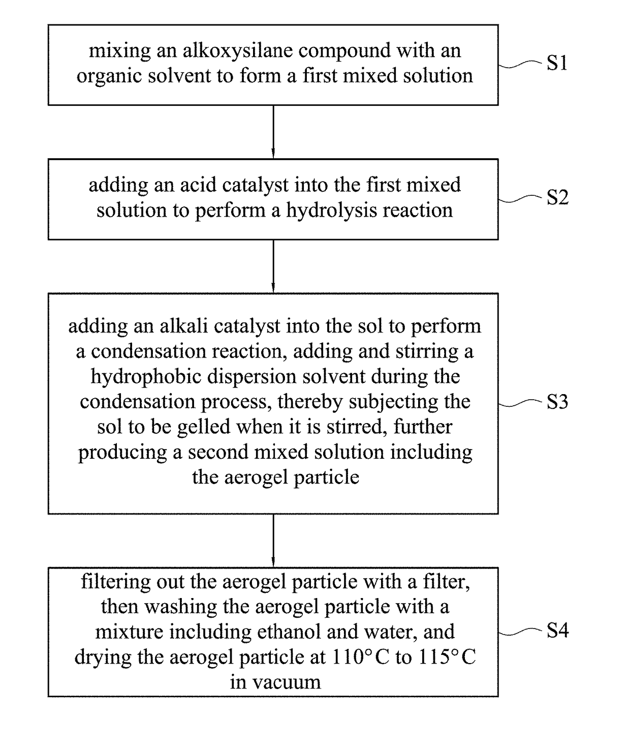 Aerogel particle and method of producing the same