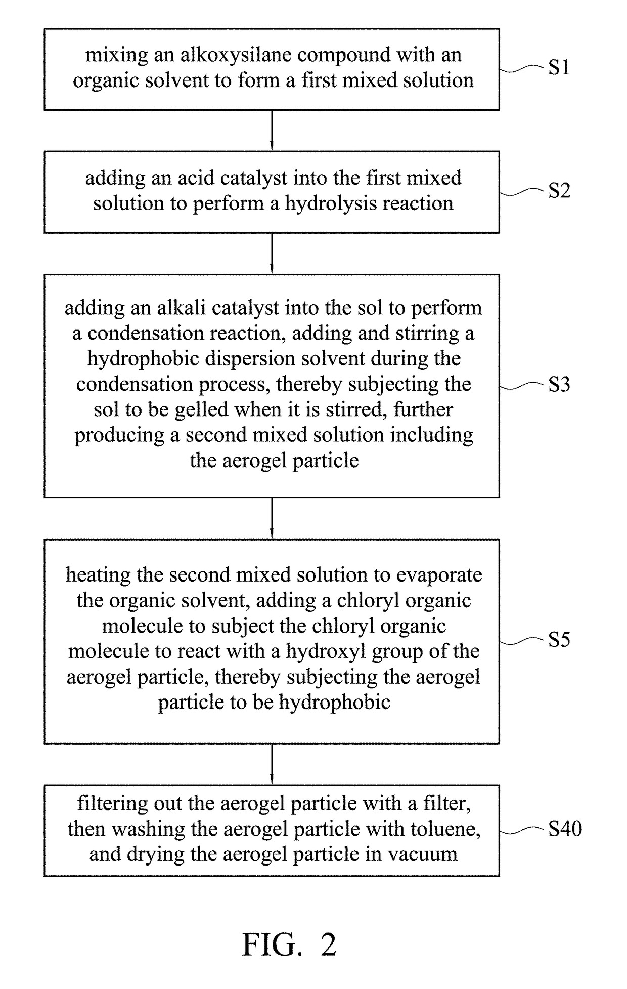 Aerogel particle and method of producing the same