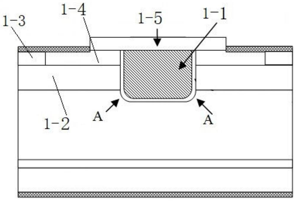 Trench type MOSFET device and preparation method thereof