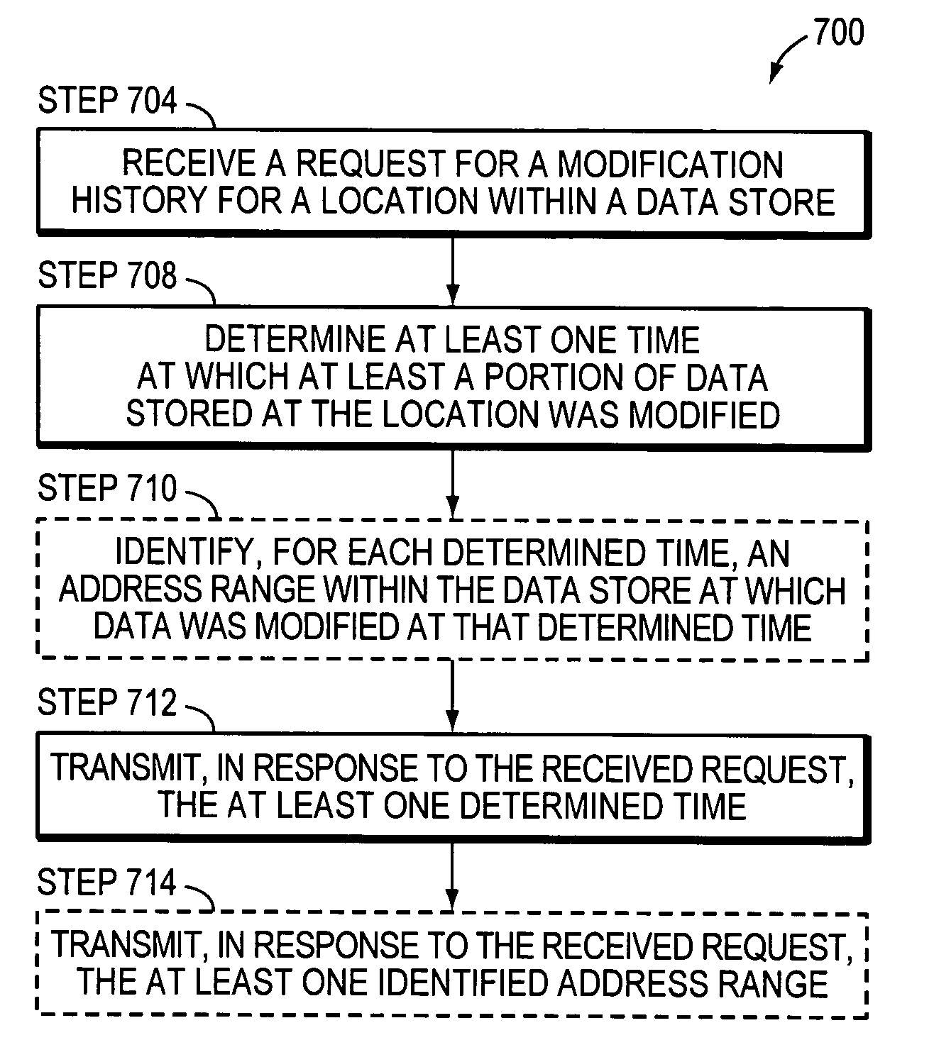 Generation and use of a time map for accessing a prior image of a storage device