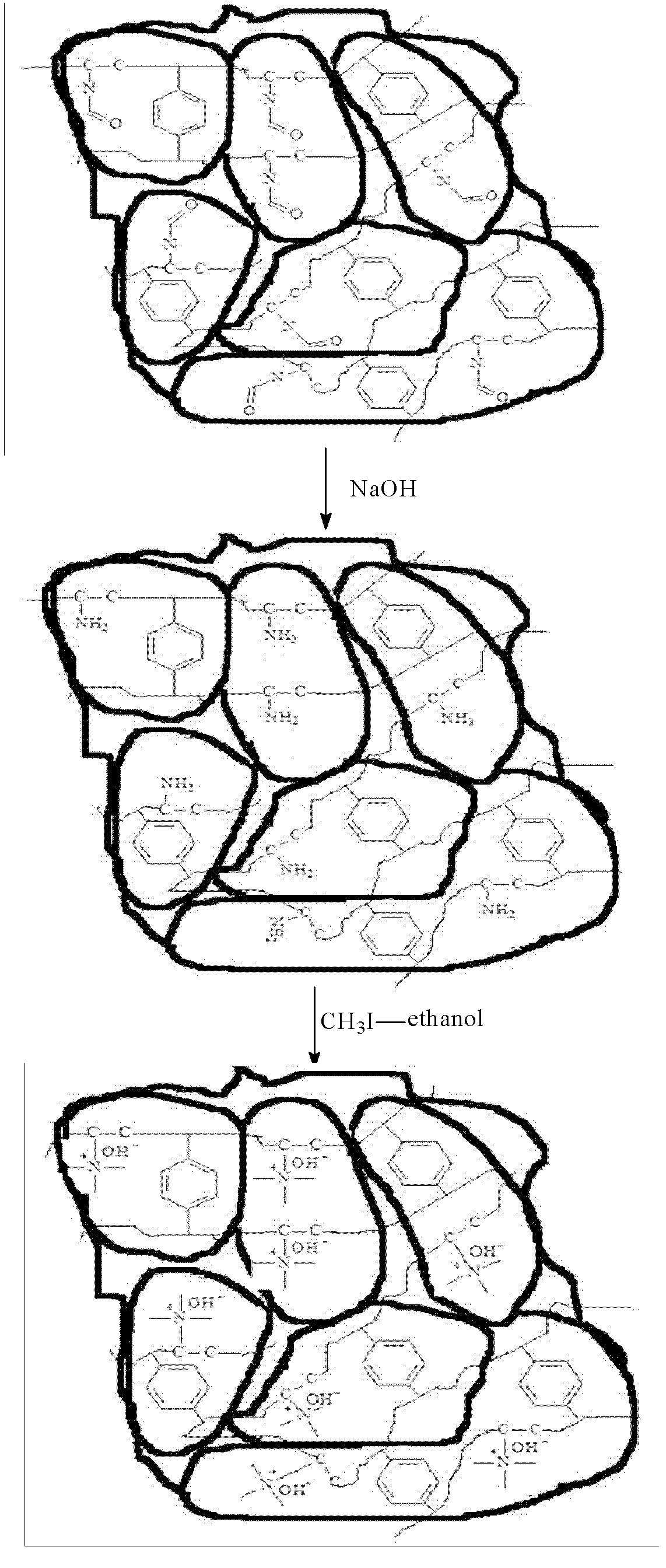 Preparation method of heterogeneous anion exchange membrane