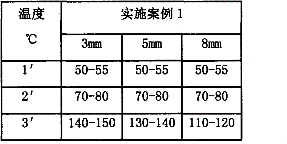 Formula and production process for high-temperature-resistant conveyor belt