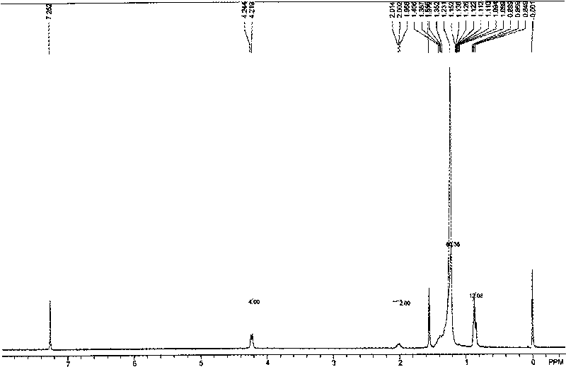 Thia-conjugated compound taking naphthalene tetracarboxylic acid diimide as kernel as well as preparation method and application thereof