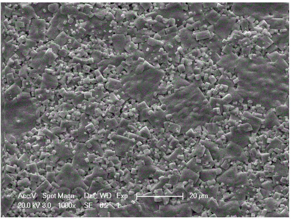 High-piezoelectric coefficient potassium-sodium niobate based leadless piezoelectric ceramics and preparation method thereof