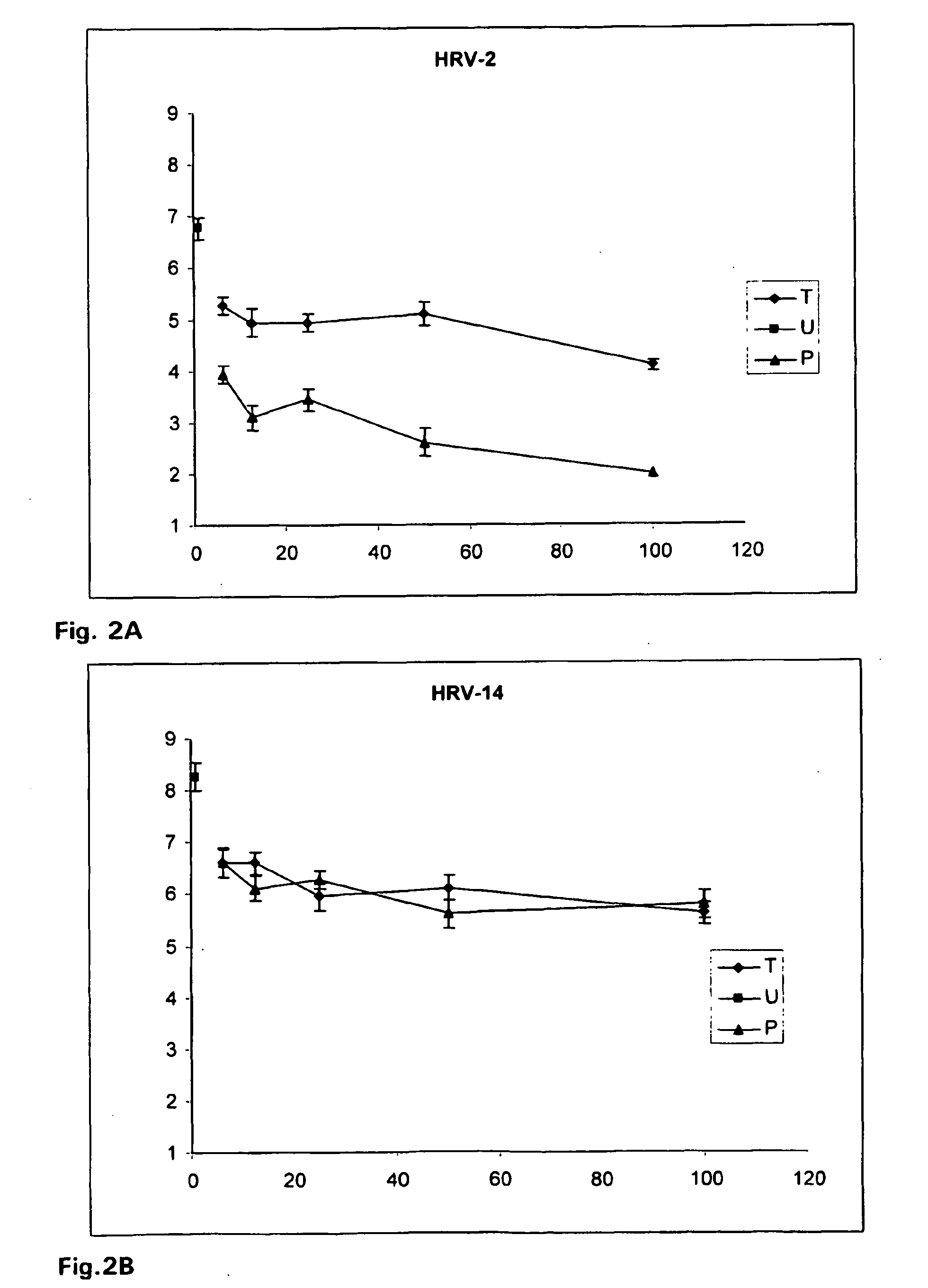 Antiviral composition and method of use