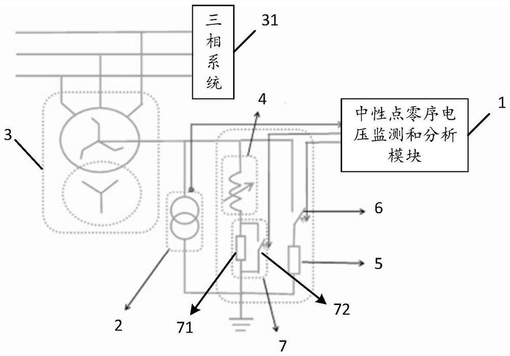 Switching and withdrawing control system and method of arc suppressing coil parallel connection low resistance grounding device