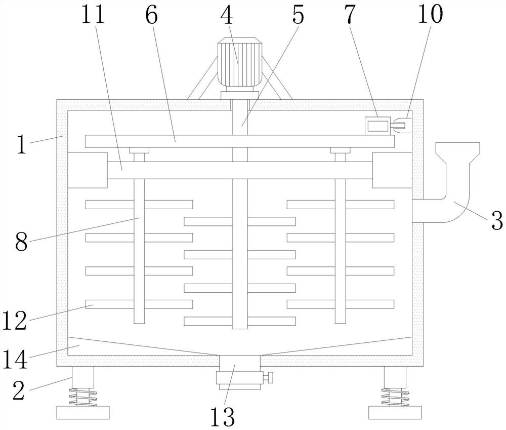 A kind of mixing equipment for eraser production