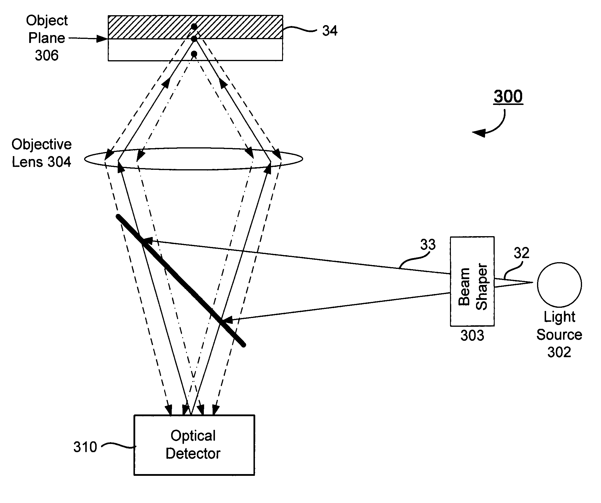 System and method for utilizing an autofocus feature in an automated microscope