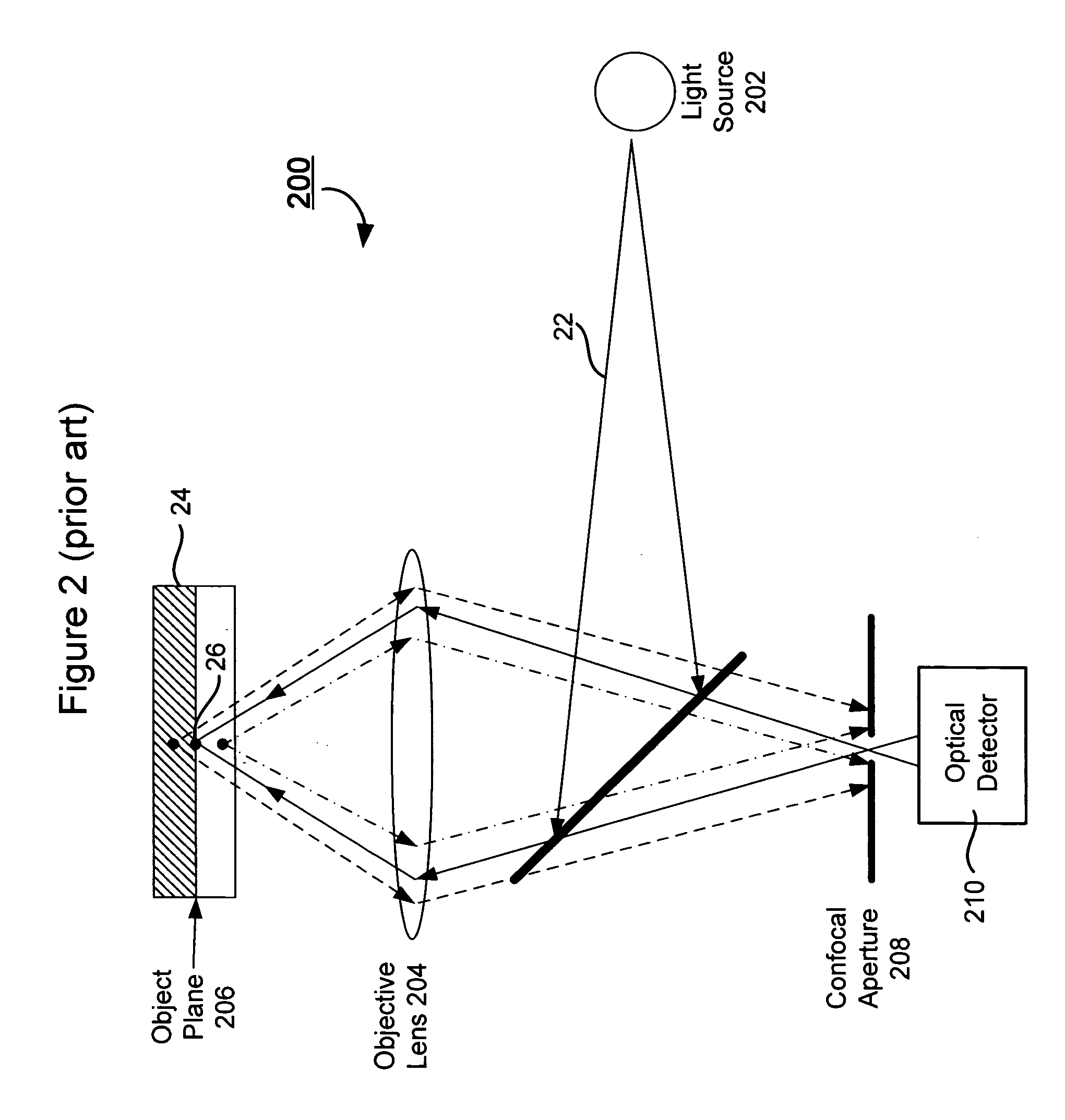 System and method for utilizing an autofocus feature in an automated microscope