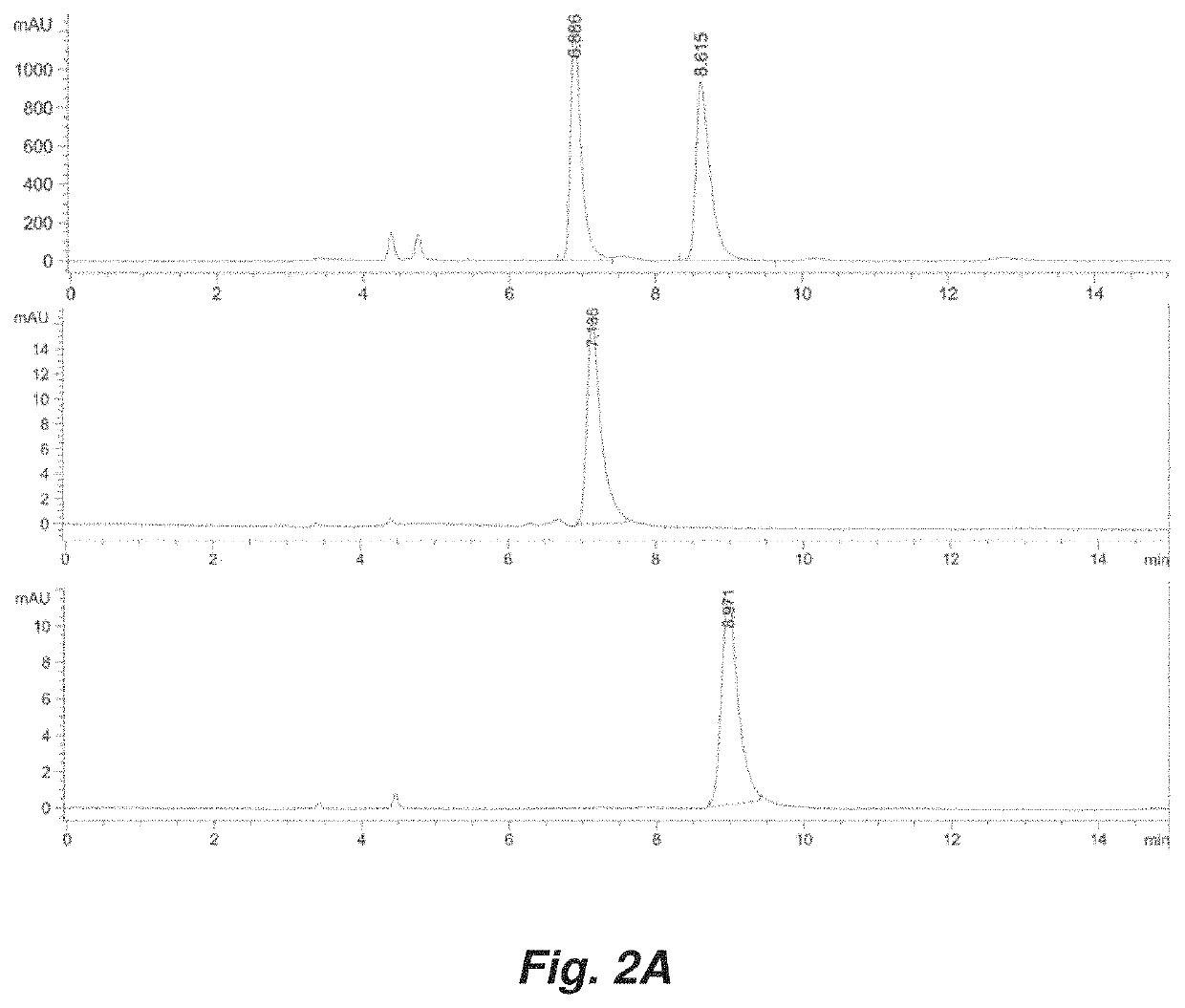 Atropisomerism for increased kinase inhibitor selectivity