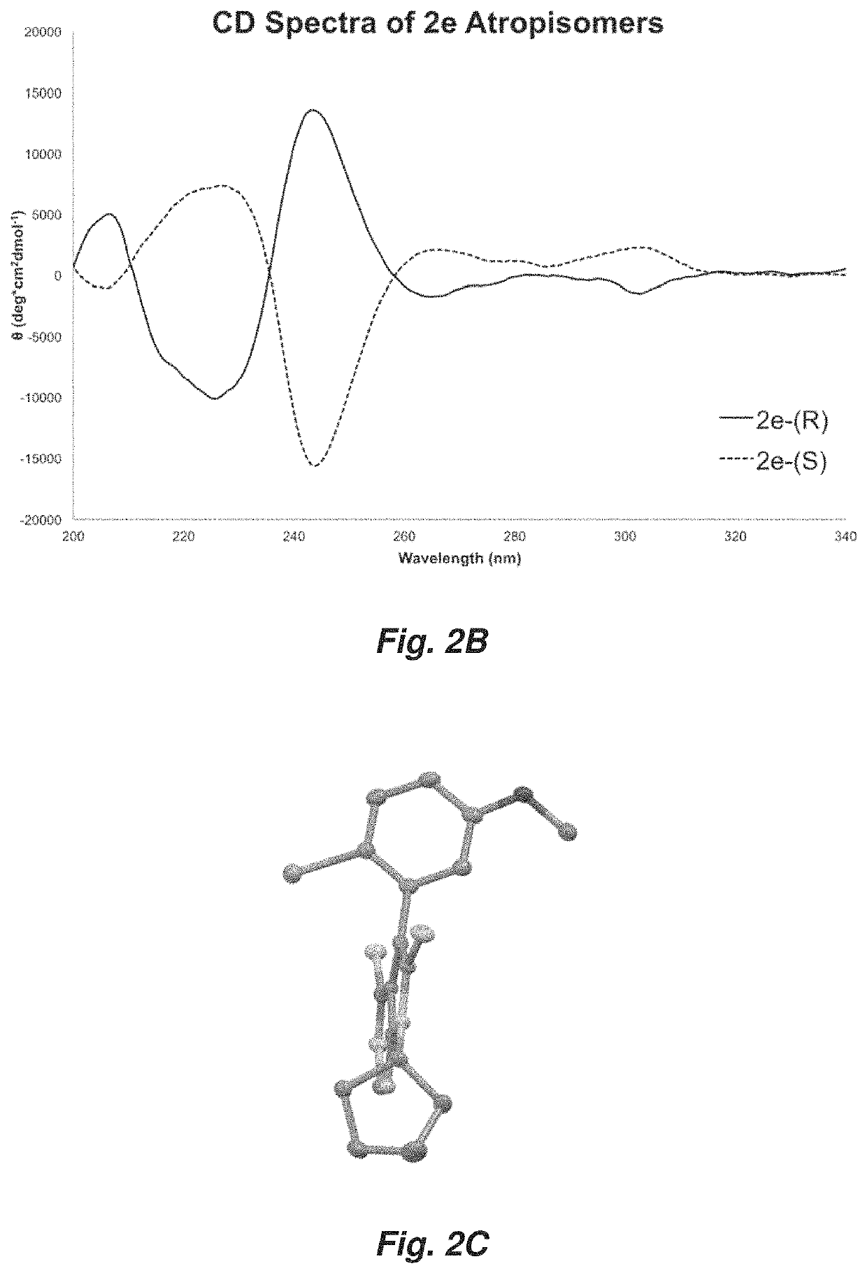 Atropisomerism for increased kinase inhibitor selectivity