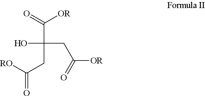 Corticosteroid compositions