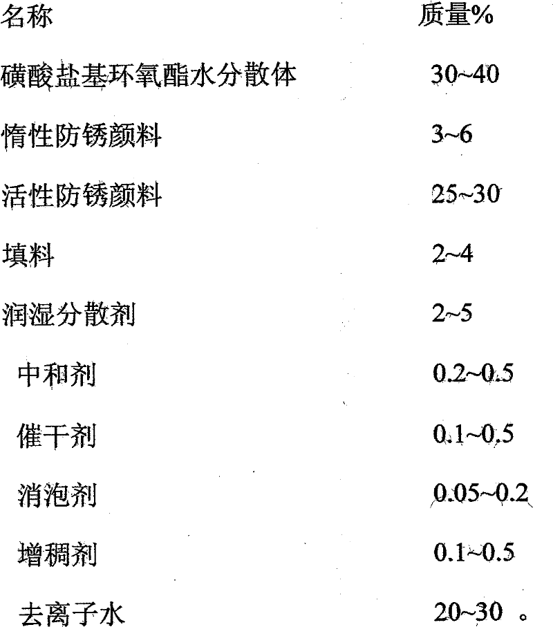 Self-crosslinking sulfonate-base epoxy ester aqueous dispersion and anti-corrosive primer thereof