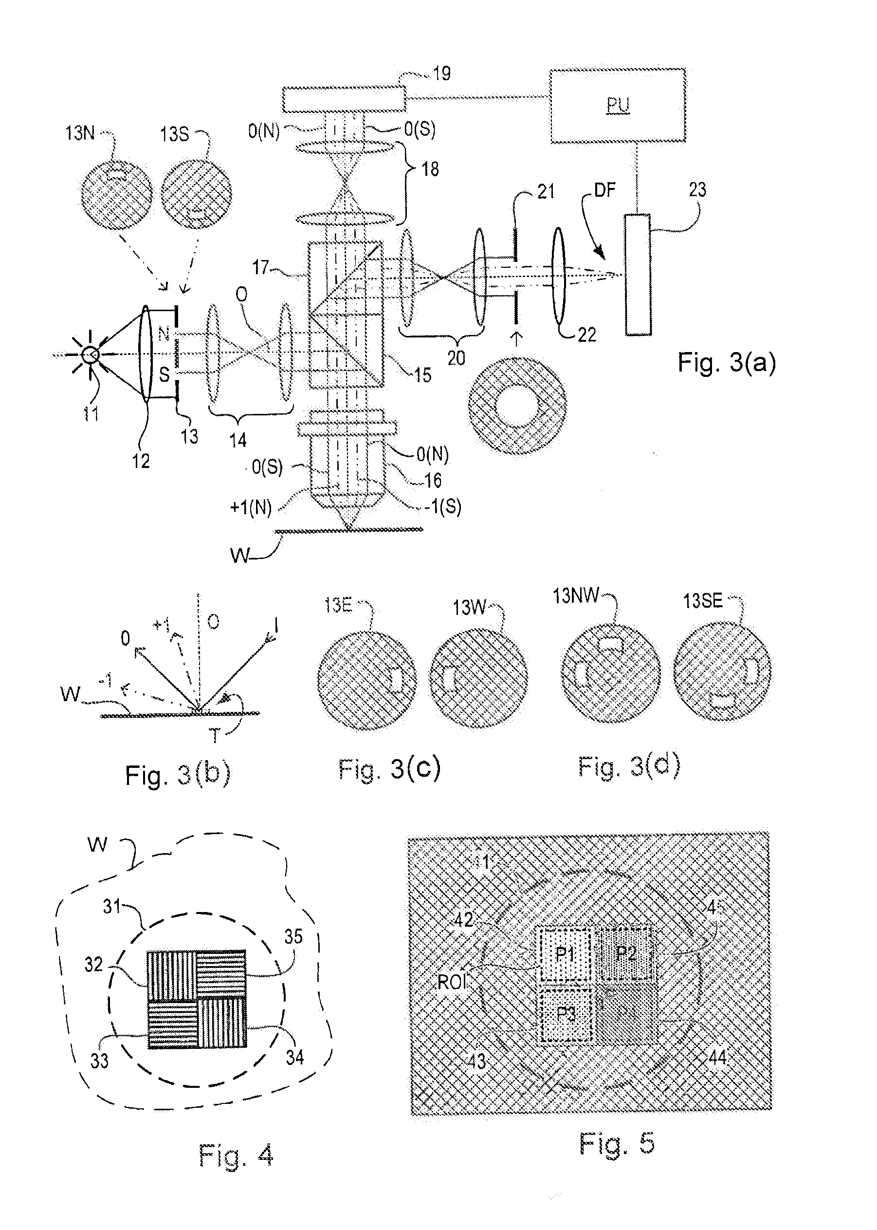 Metrology Method and Apparatus, and Device Manufacturing Method