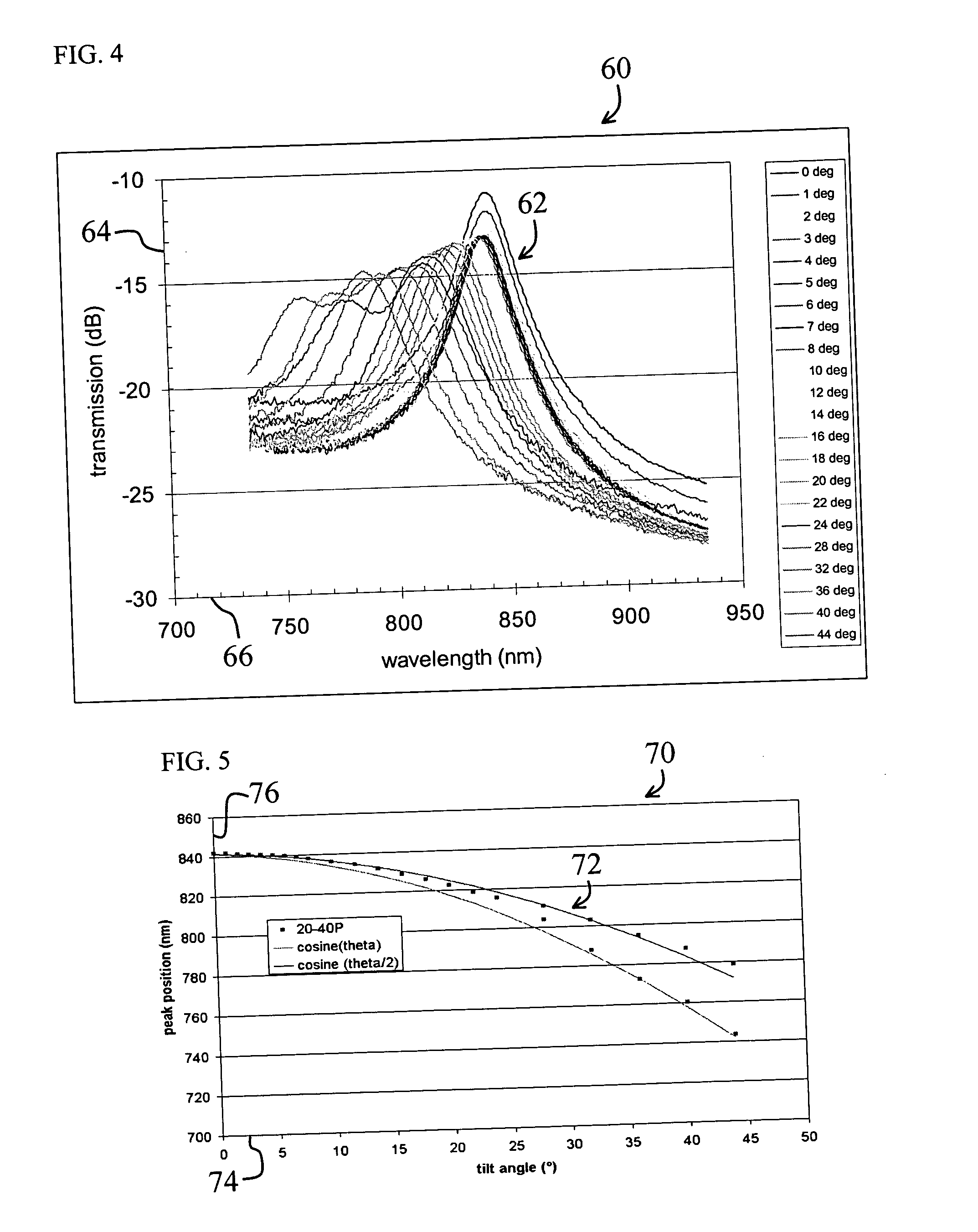 Contained resonant cavity and systems incorporating same