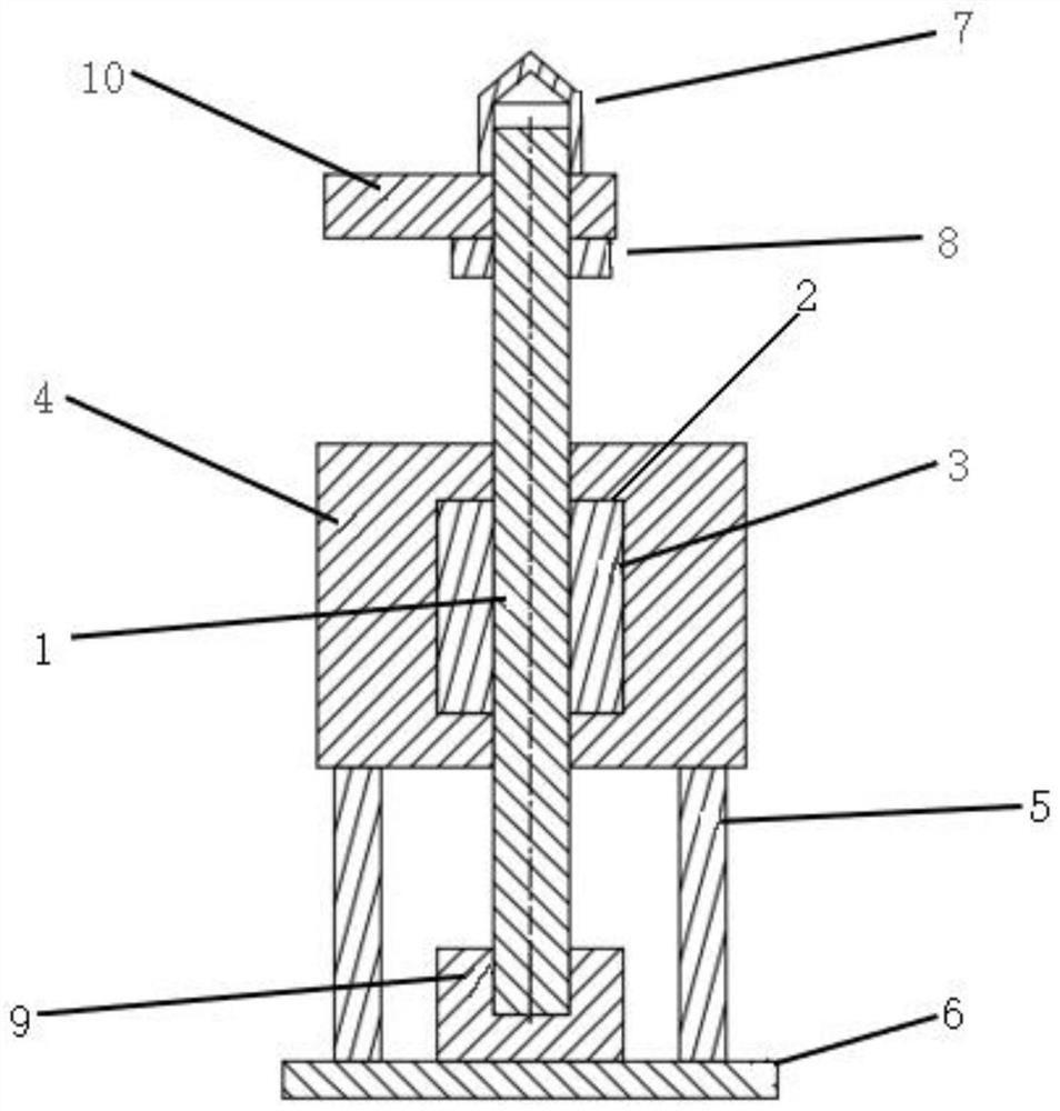 Gas turbine support device and gas turbine