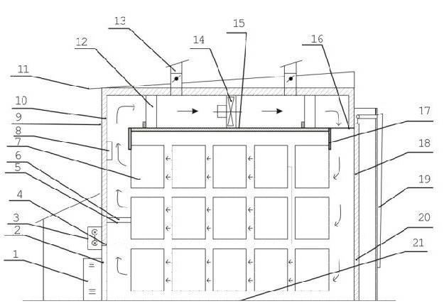 Novel automatically-controlled wood drying kiln