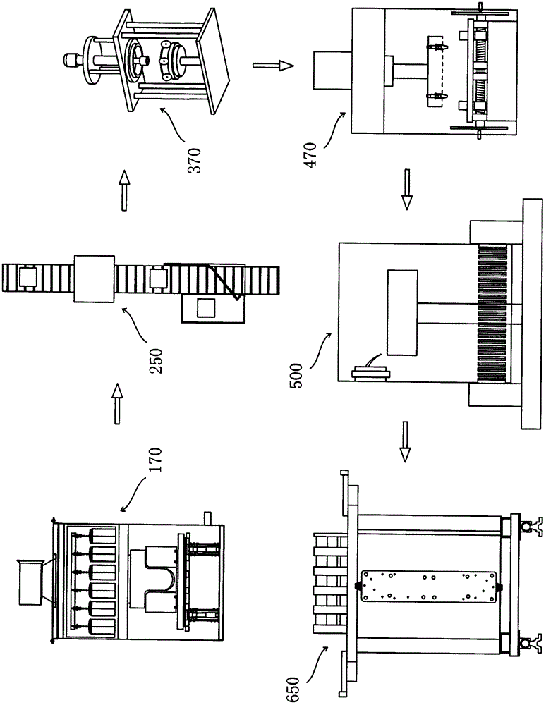 Drum brake pad forming processing production line