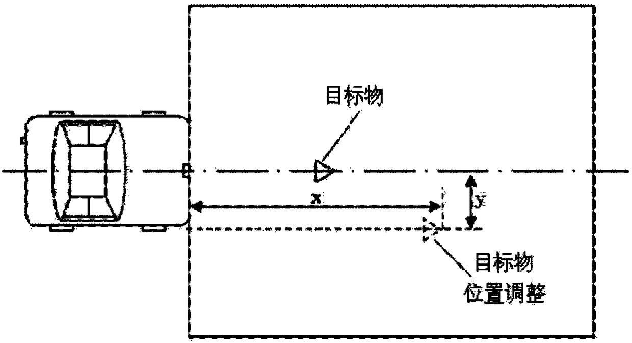 Automobile and vehicle-mounted radar calibrating method and device