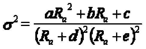 Method for quantitative description of surface color and luster degree of galvanized plate