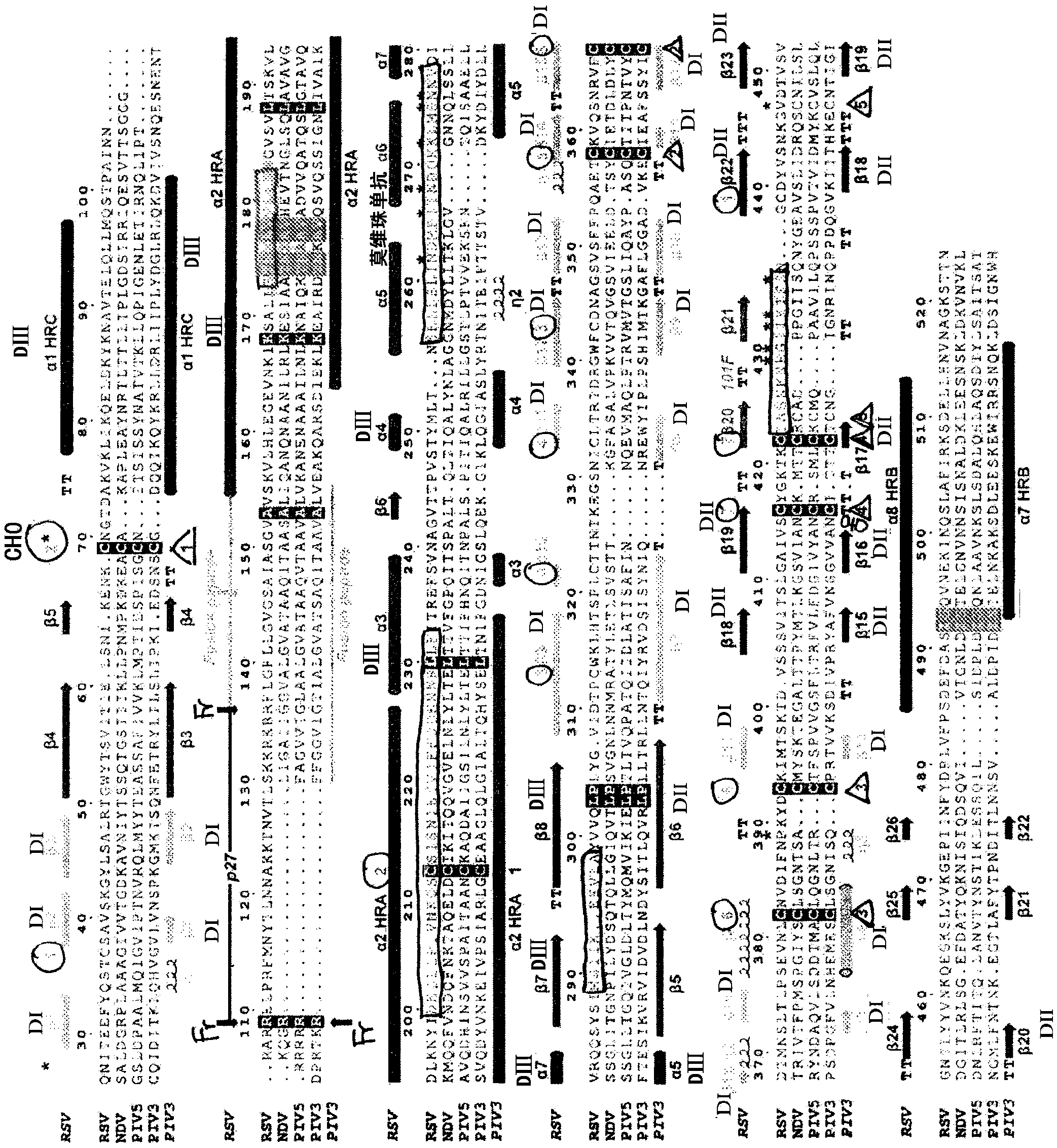 Pre-fusion rsv f antigens