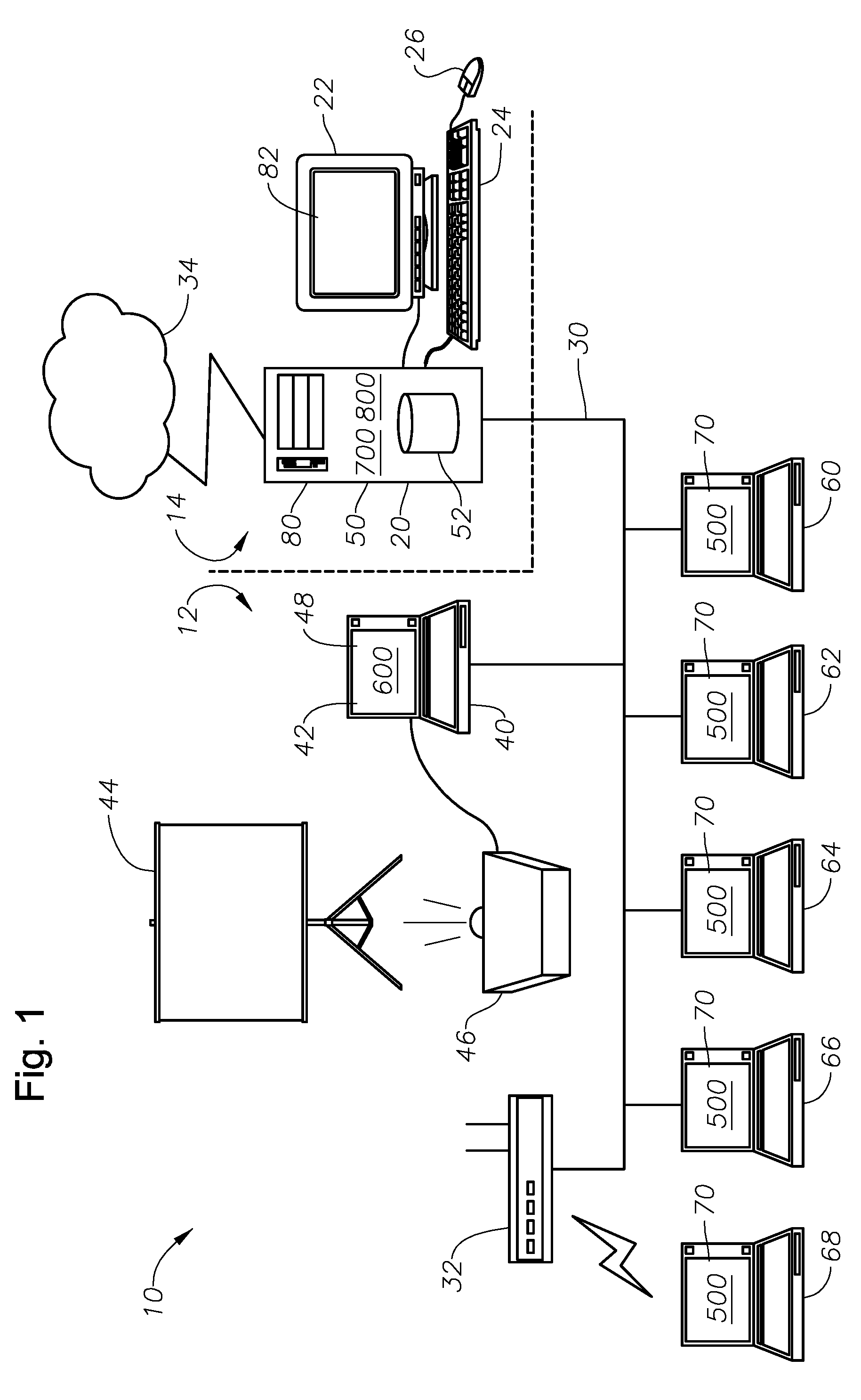 Interactive Presentation Method and System Therefor