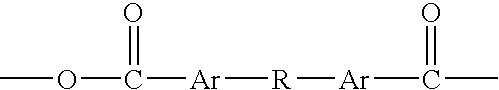 Polyanhydrides with therapeutically useful degradation products