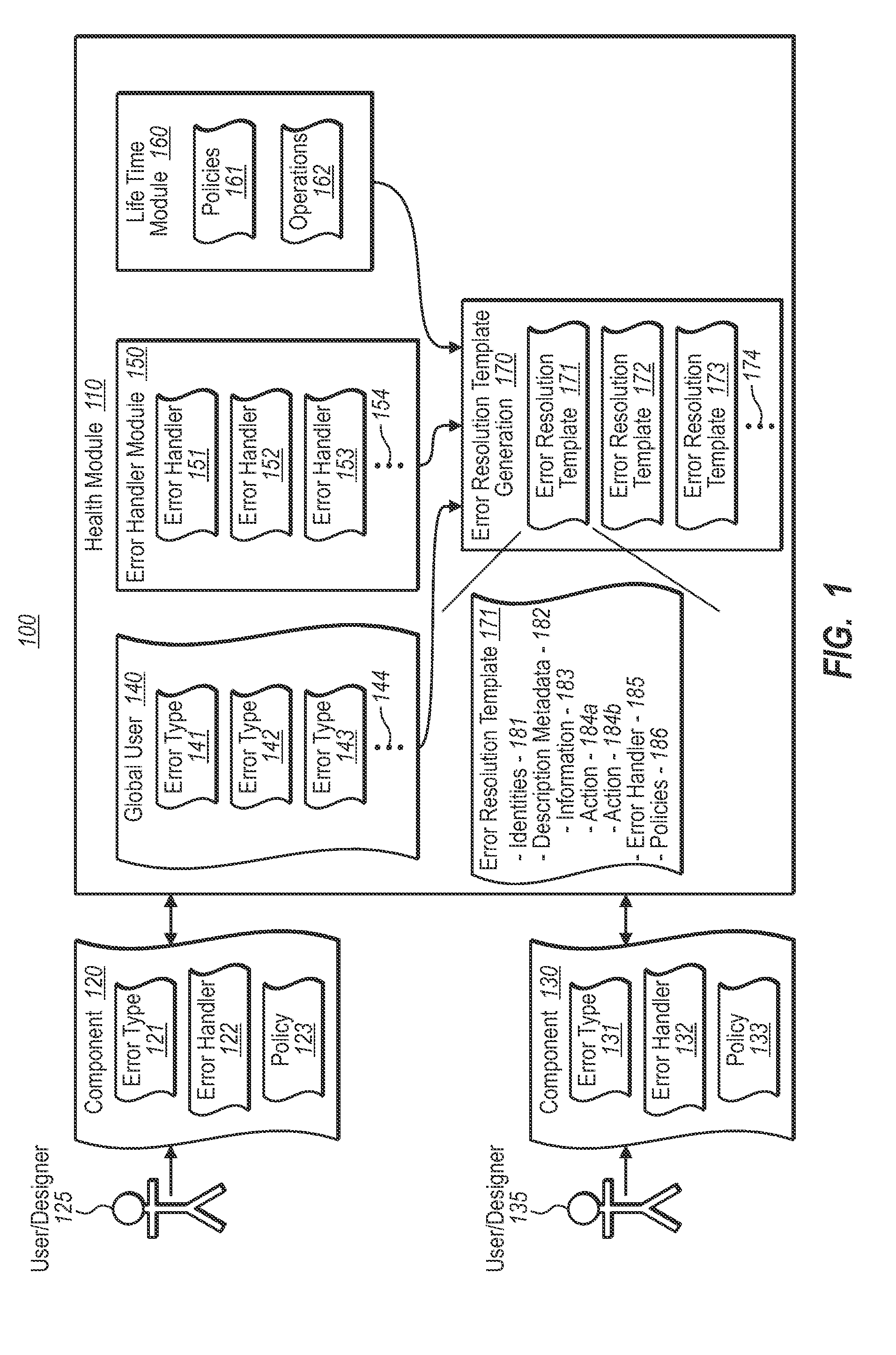 Open error-handling system