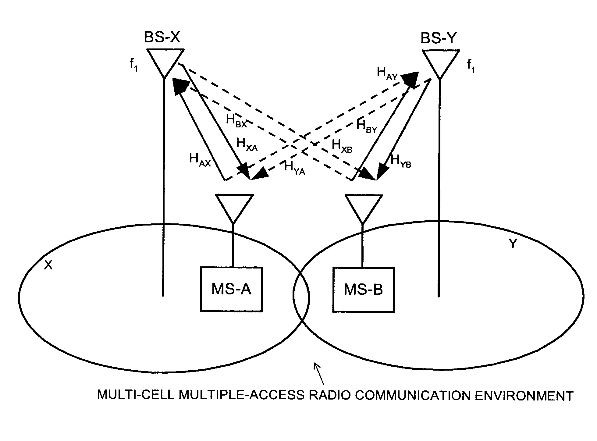 Radio communication system, radio communication apparatus and radio communication method, and computer program