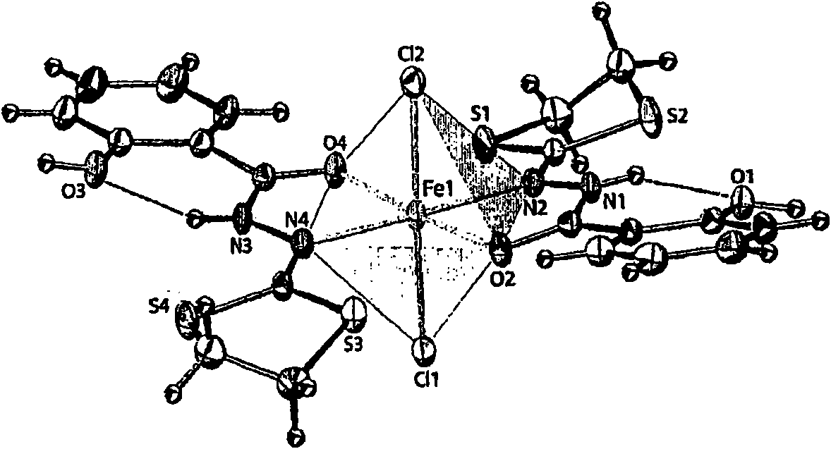 Method and device for producing and storing energy