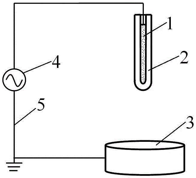 Device and method for producing large-volume homogenous atmospheric-pressure discharge