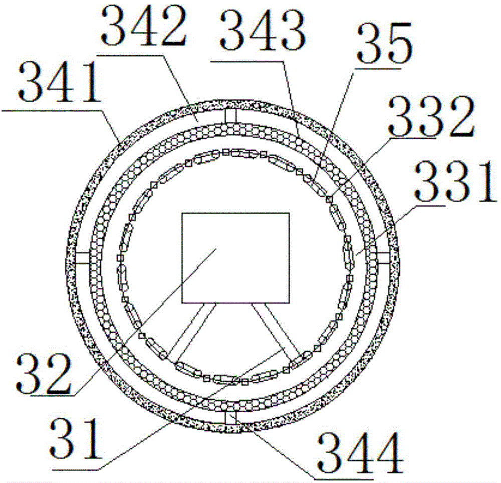 A three-chamber vacuum furnace for anti-corrosion, sewage, shower, purification, observation, monitoring and operation