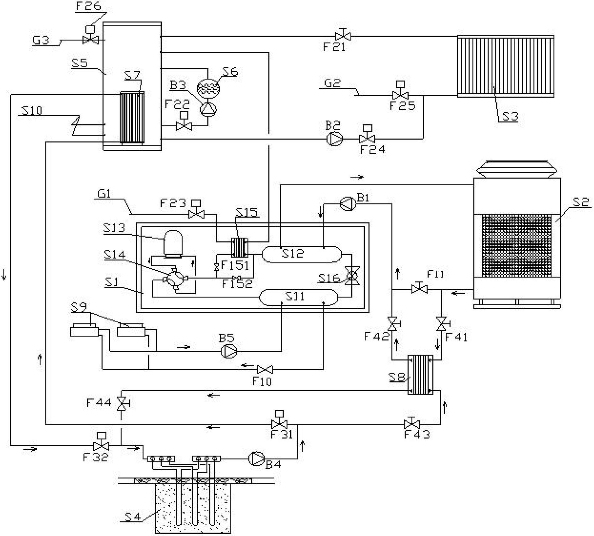 Solar energy and heat source tower heat pump combined triple supply air-conditioning system