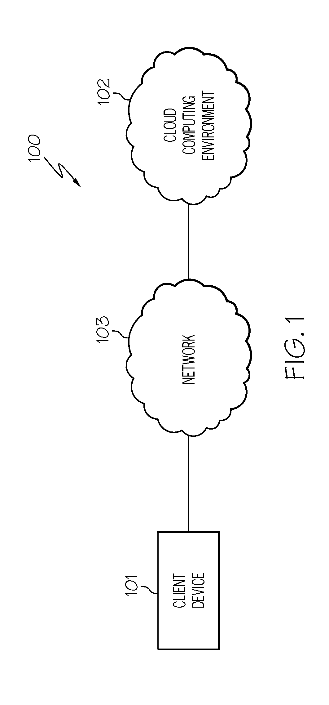 Migrating virtual machines based on relative priority of virtual machine in the context of a target hypervisor environment