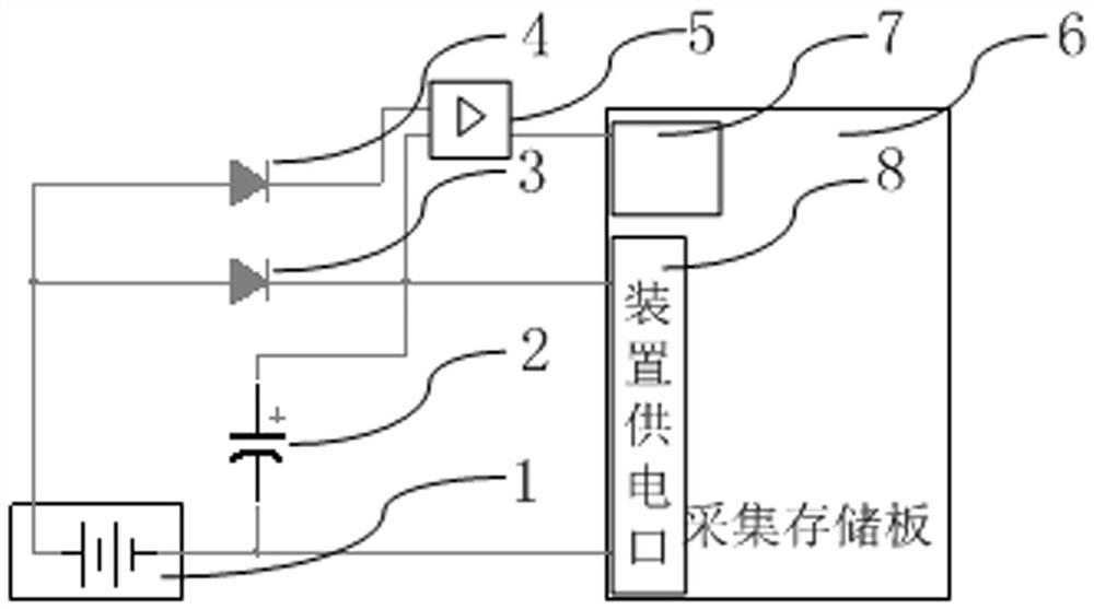 Memory tester data self-destruct method