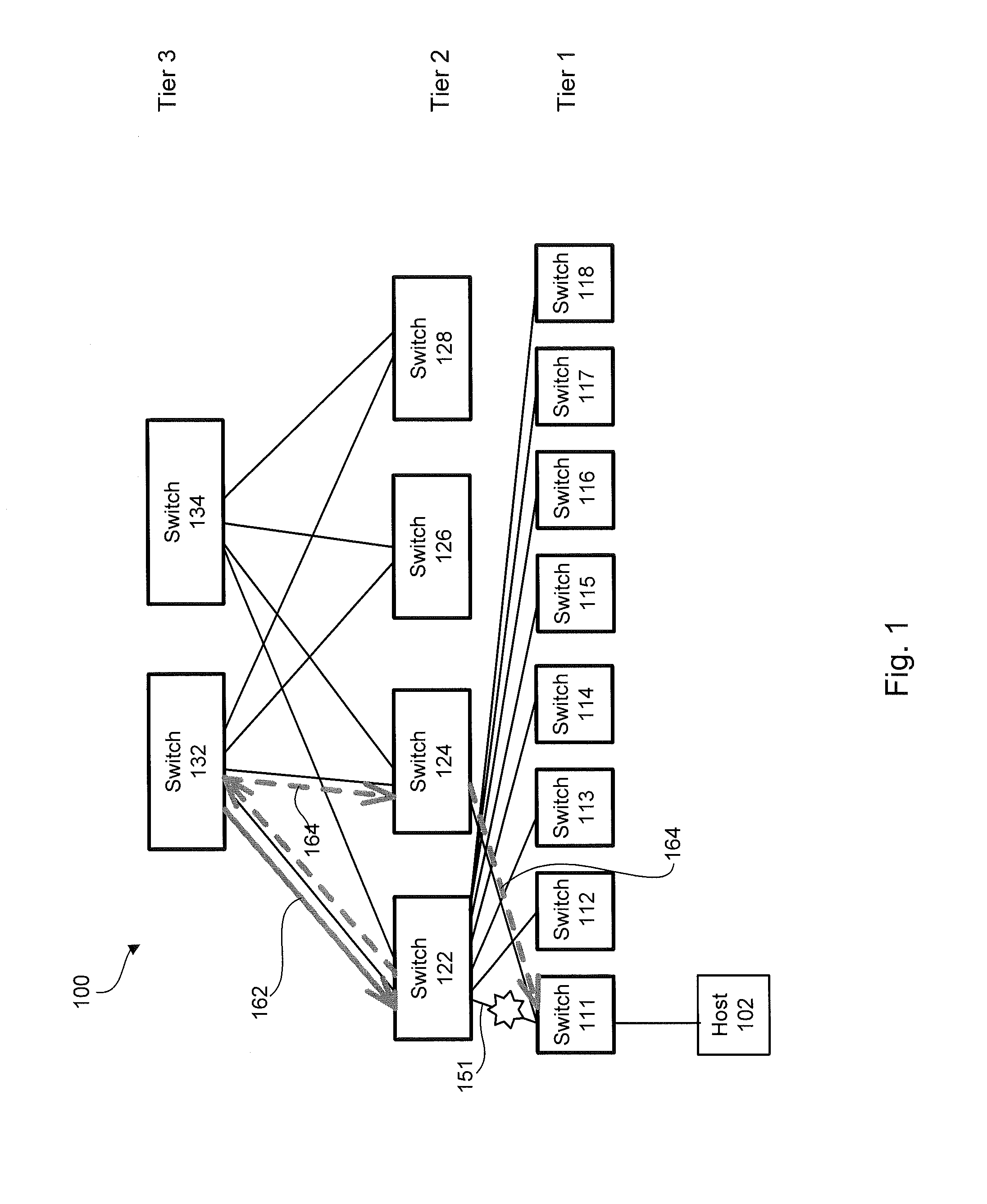 System and method for routing around failed links