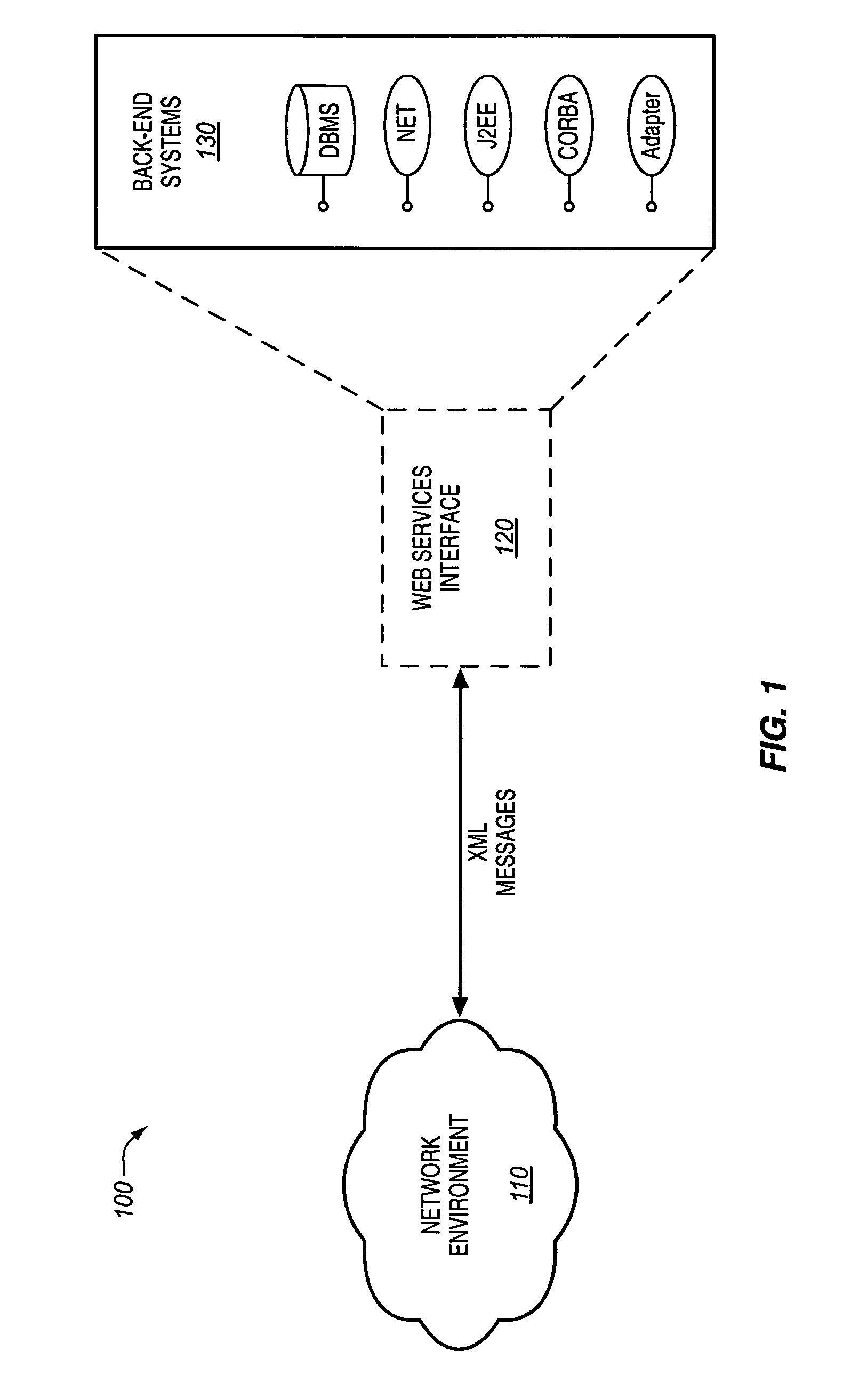 Collaborative data redundancy for configuration tracking systems