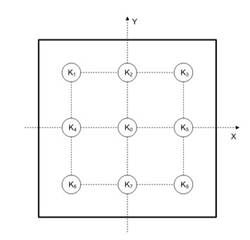 Method for scheduling heliostat field in tower solar thermal power station