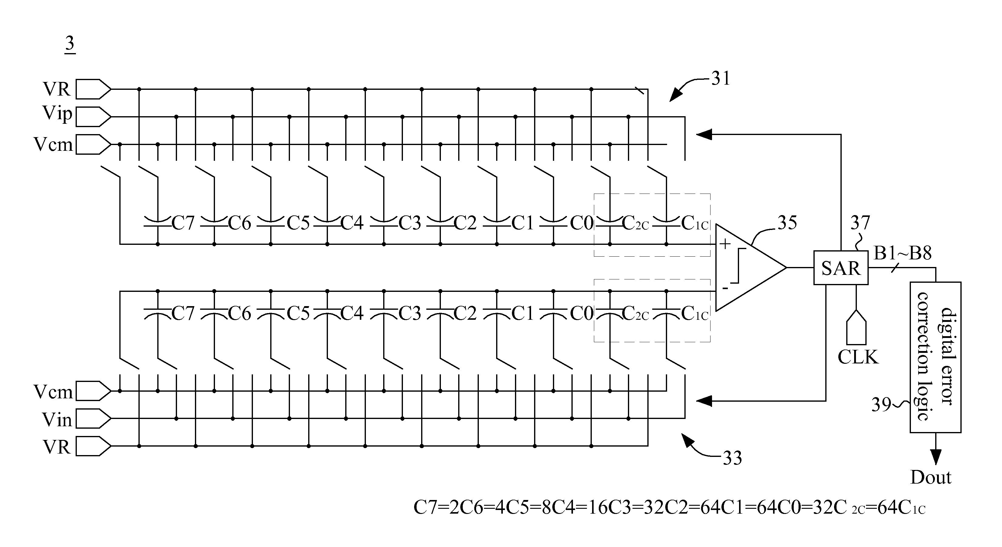 Successive approximation analog to digital converter with capacitor mismatch calibration and method thereof