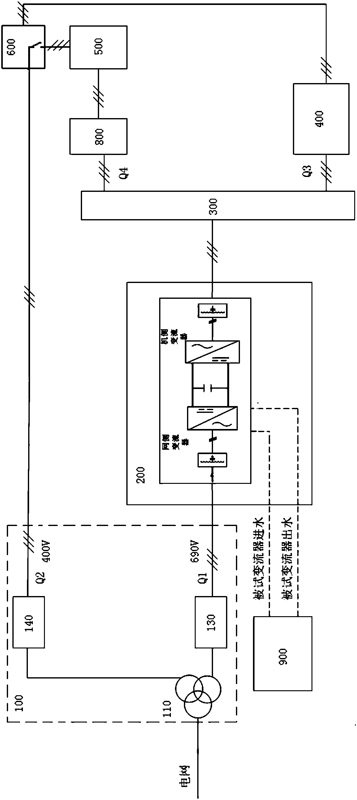 Converter aging testing system