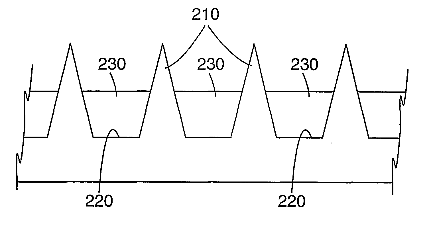 Masking method for coating a microneedle array