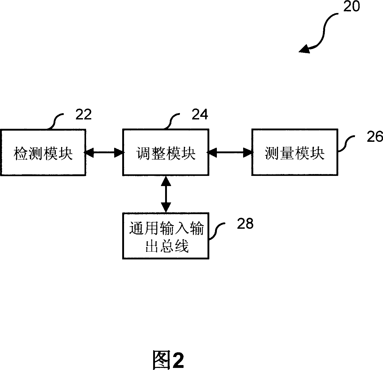 Cold-cathode fluorescent (CCFL) brightness regulating method and system