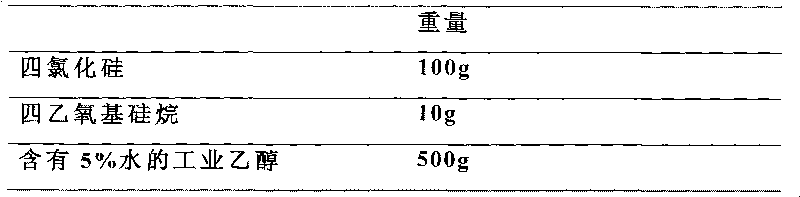 Liquid composition used for reinforcing concrete, preparation method thereof and application thereof