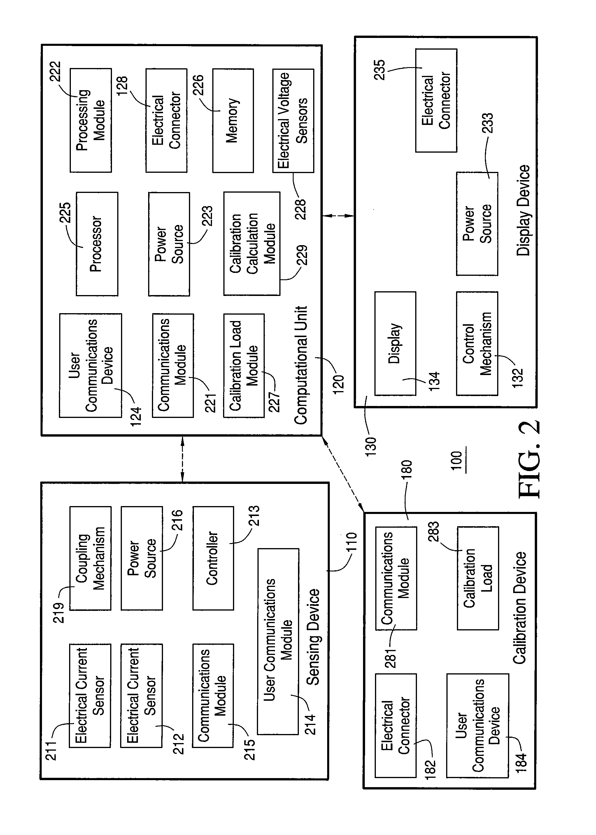 System and method for monitoring electrical power usage in an electrical power infrastructure of a building