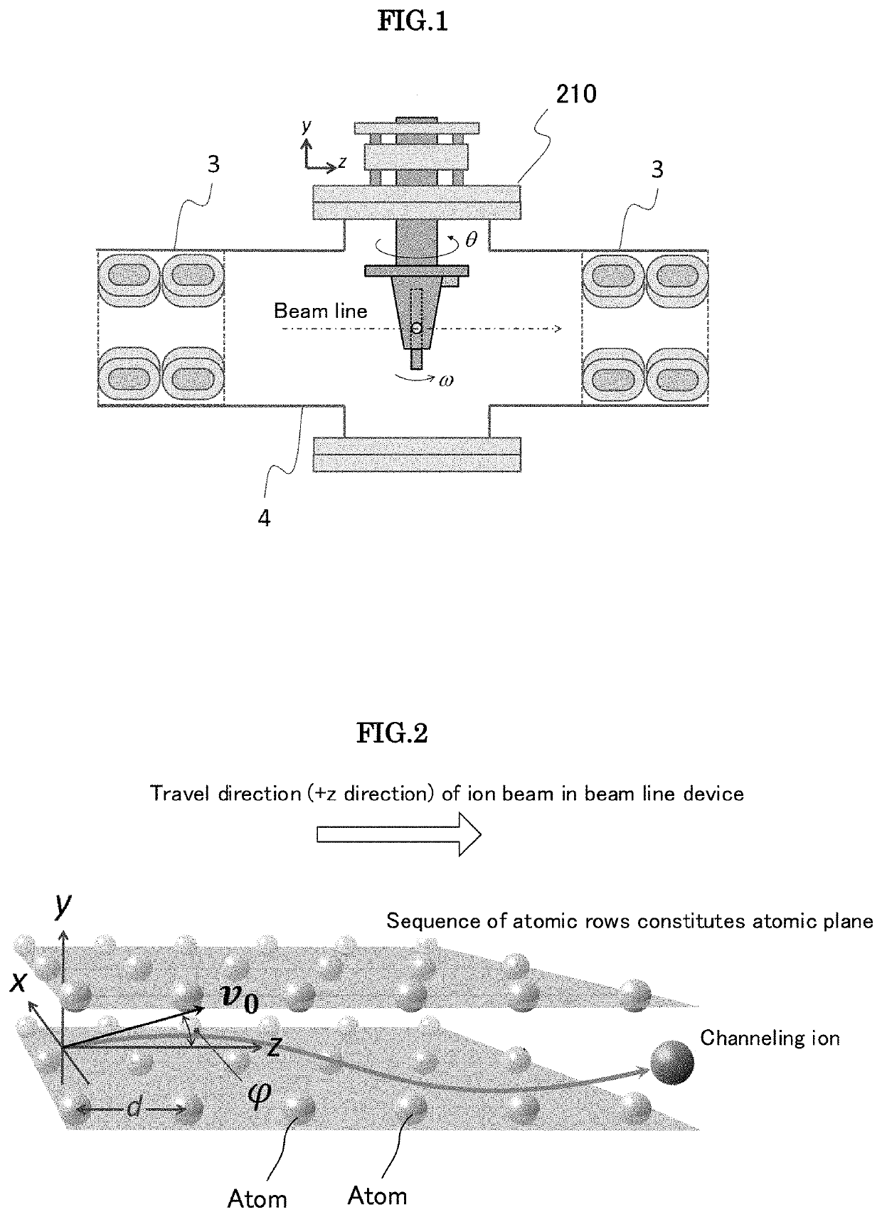 Functional membrane for ion beam transmission, beam line device and filter device each having the same, and method of adjusting filter device