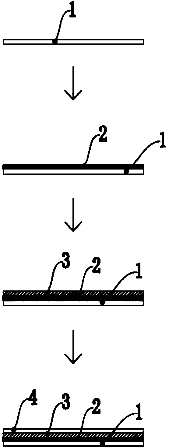 Green brick of one-step sintered glass-ceramic composite board