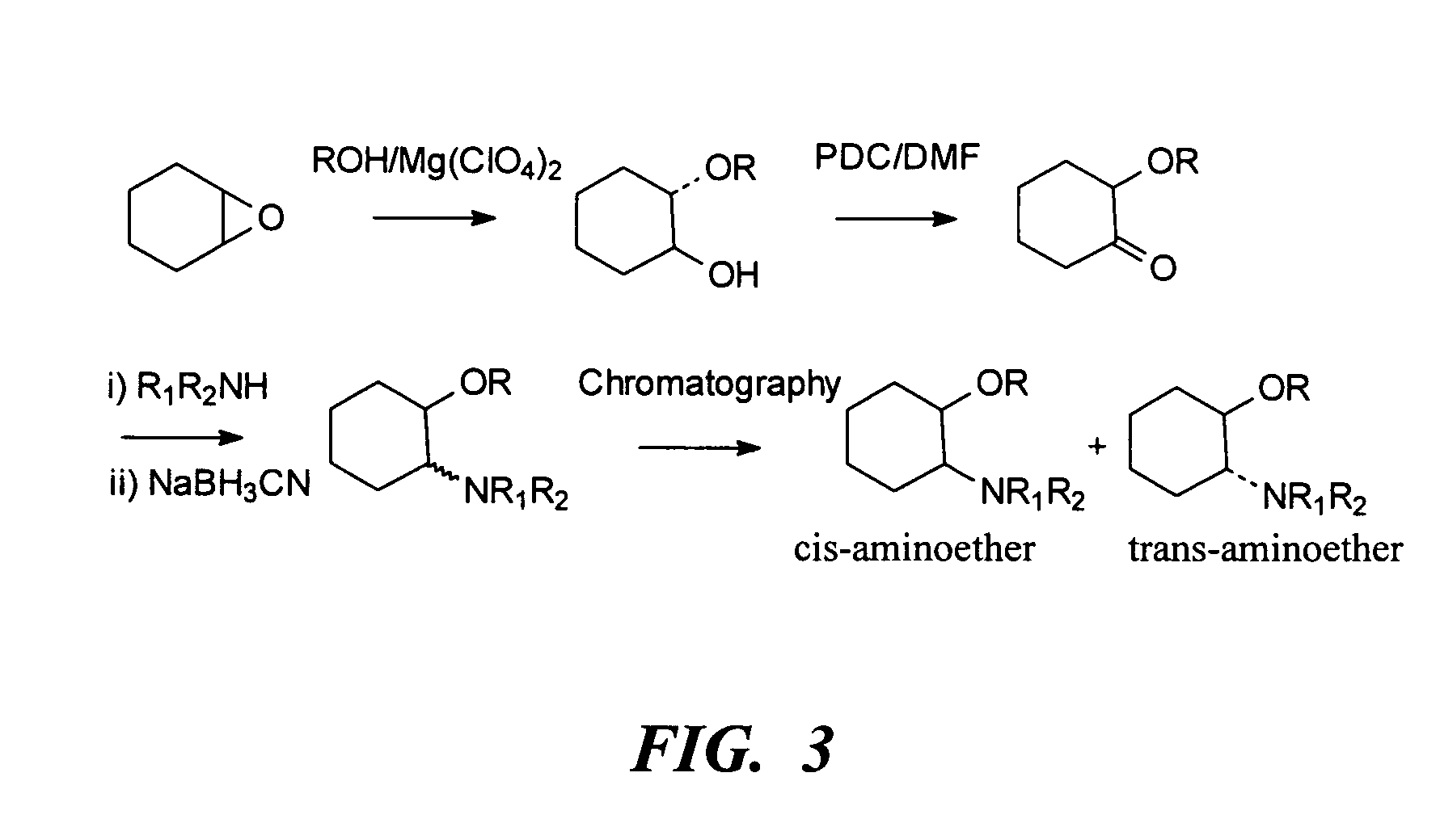 Ion channel modulating compounds and uses thereof