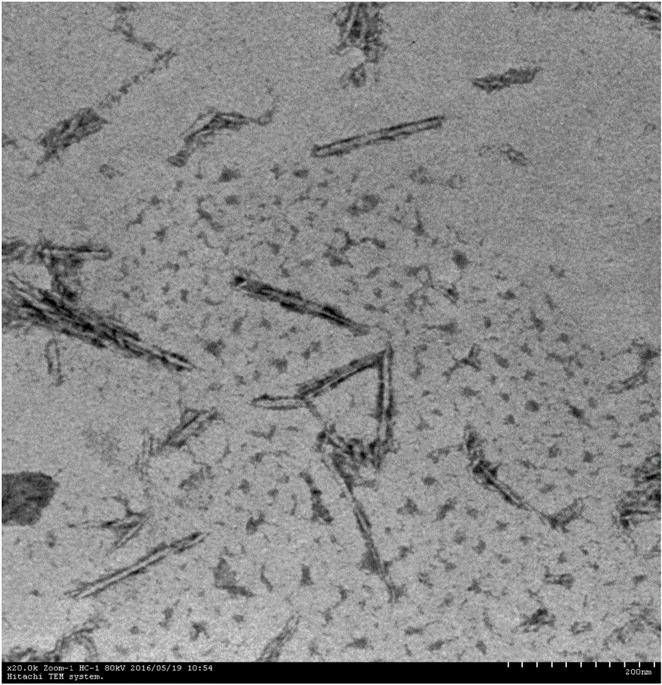 Preparation method for micro-nano-cellulose