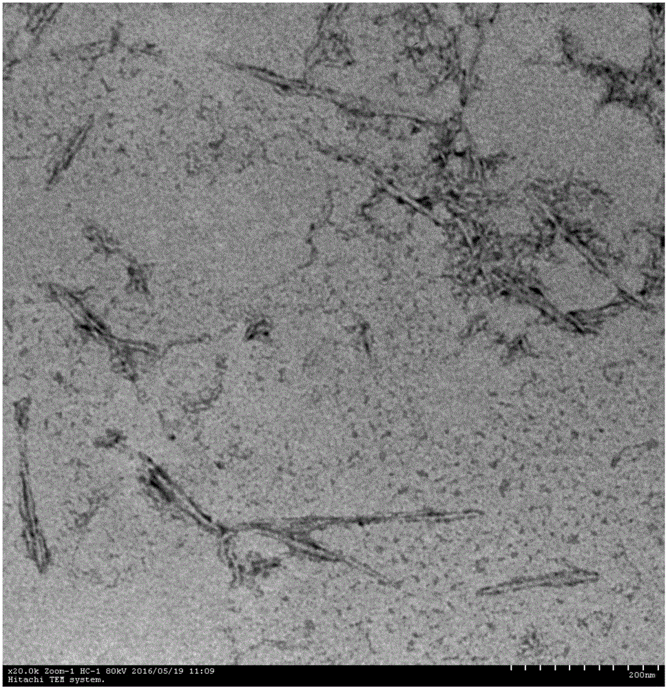 Preparation method for micro-nano-cellulose