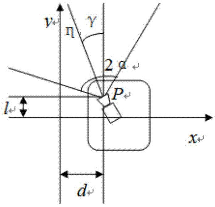 Guide traffic marking identification system and method in municipal environment